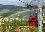 Anakeesta treetop ride in Gatlinburg, TN